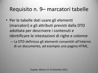 Requisito n. 9C marcatori tabelle
? Per le tabelle dati usare gli elementi
  (marcatori) e gli attributi previsti dalla DTD
  adottata per descrivere i contenuti e
  identificare le intestazioni di righe e colonne
  C La DTD definisce gli elementi consentiti all'interno
    di un documento, ad esempio una pagina HTML.




               Eupolis, Milano 12-13 dicembre 2011
 