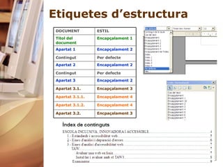 Etiquetes d’estructura Encpaçalament 3 Apartat 3.2.  Encapçalament 4 Apartat 3.1.2. Encapçalament 4 Apartat 3.1.1. Encapçalament 3 Apartat 3.1. Encapçalament 2 Apartat 3 Per defecte Contingut Encapçalament 2 Apartat 2 Per defecte Contingut Encapçalament 2 Apartat 1 Encapçalament 1 Títol del document ESTIL DOCUMENT 