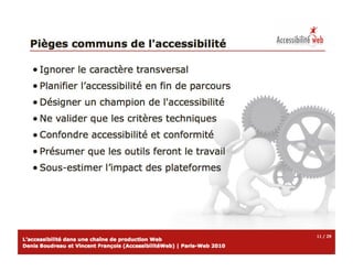 Accessibilite chaine-production-web