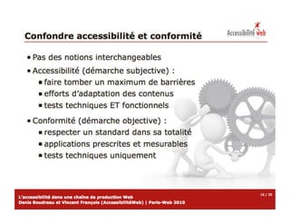 Accessibilite chaine-production-web