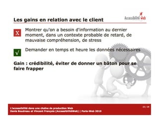 Accessibilite chaine-production-web