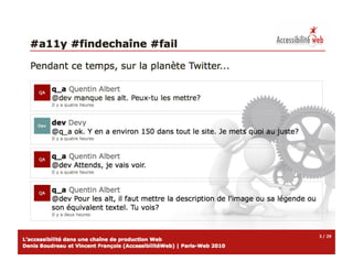 Accessibilite chaine-production-web