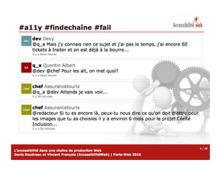 Accessibilite chaine-production-web