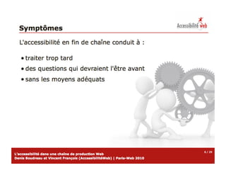 Accessibilite chaine-production-web