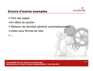 Accessibilite chaine-production-web