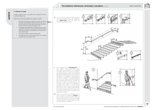 818
circulaire interministérielle n° DGUHC 2007-53 du 30/11/07 | ANNEXE 8® : recommandé
® Dès qu’il existe une hauteur de chute d’au moins
1 m, la norme NFP 01.012 préconise l’installation
d’un garde-corps dont elle définit les
caractéristiques dimensionnelles.
Il est important que le prolongement de la
main courante ne fasse courir aucun danger
aux usagers qui empruntent les circulations
communes adjacentes. Il pourra être judicieux
par exemple, lorsqu’un escalier non encloisonné
débouche perpendiculairement à une circulation,
d’aménager ce prolongement parallèlement à
l’axe de cette circulation en épousant l’angle du
mur. Autre cas de figure : un escalier débouchant
dans un grand volume (hall, par exemple), soit
au milieu du volume, soit le long d’un mur. Du
côté mur, la main courante sera prolongée de
la longueur d’une marche. Du (ou des) côté(s)
garde-corps, la main courante ne peut dépasser
sans risque de créer un obstacle indétectable par
une personne aveugle ou malvoyante. Dans ce cas,
c’est le garde-corps qui devra se prolonger de la
longueur d’une marche.
® lorsque c’est possible, il est souhaitable que la
main courante soit également continue au
droit des paliers d’étage de manière à éviter une
rupture de guidage pour les personnes aveugles
ou malvoyantes et une rupture d’appui pour celles
ayant des difficultés à se déplacer.
3° Atteinte et usage
L’escalier, quelle que soit sa conception, doit comporter une main
courante de chaque côté.
Toute main courante doit répondre aux exigences suivantes :
être située à une hauteur comprise entre 0,80 m et 1,00 m.
Toutefois, lorsqu’un garde-corps tient lieu de main couran-
te, celle-ci devra être située pour des motifs de sécurité à la
hauteur minimale requise pour le garde-corps ;
se prolonger horizontalement de la longueur d’une marche
au-delà de la première et de la dernière marche de chaque
volée sans pour autant créer d’obstacle au niveau des circu-
lations horizontales ;
être continue, rigide et facilement préhensible ;
être différenciée de la paroi support grâce à un éclairage
particulier ou à un contraste visuel.
•
•
•
•
ARRÊTÉ
R. 111-19-2 | article 7-1
| Circulations intérieures verticales | escaliers (suite)
F1 main courante
 
