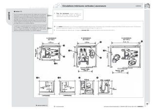 819
circulaire interministérielle n° DGUHC 2007-53 du 30/11/07 | ANNEXE 8® : recommandé
Article 7-2
Tous les ascenseurs doivent pouvoir être utilisés par les personnes
handicapées. Les caractéristiques et la disposition des commandes ex-
térieures et intérieures à la cabine doivent, notamment, permettre leur
repérage et leur utilisation par ces personnes. Dans les ascenseurs, des
dispositifs doivent permettre de prendre appui et de recevoir par des
moyens adaptés les informations liées aux mouvements de la cabine,
aux étages desservis et au système d’alarme.
A cette fin, les ascenseurs doivent être conformes à la norme NF EN
81-70 relative à l’”accessibilité aux ascenseurs pour toutes les per-
sonnes y compris les personnes avec handicap”, ou à tout système
équivalent permettant de satisfaire à ces mêmes exigences.
® Une cabine de dimensions 1 m x 1,25 m est envisageable puisqu’elle répond au type 1 de la norme, mais on lui préférera toutefois des cabines de taille supérieure (type 1 de dimensions
intérieures supérieures ou égales à 1 m x 1,30 m -dimensions de l’espace d’usage-, de type 2 ou 3).
En cas d’installation de cabine de type 1, la largeur de passage utile de la porte doit selon la norme être d’au moins 0,80 m.
ARRÊTÉ
R. 111-19-2 | article 7-2
| Circulations intérieures verticales | ascenseurs
F2 cabine
Tous les ascenseurs doivent respecter ces
exigences, qu’ils soient installés par obligation
réglementaire ou par choix du maître d’ouvrage.
ASCENSEUR
DE TYPE 2
ASCENSEUR
DE TYPE 1
ASCENSEUR
DE TYPE 3
A B
A A
B
suite de l’article 7-2
 