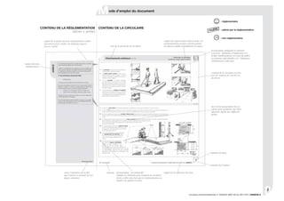 82
circulaire interministérielle n° DGUHC 2007-53 du 30/11/07 | ANNEXE 8
pictogramme indiquant le domaine
concerné : bâtiments d’habitation col-
lectifs, établissements recevant du public
ou maisons individuelles (ici : bâtiments
d’habitations collectifs).
contenu de la circulaire en lien
avec le contenu de l’arrêté ou
du décret.
numéro de page
numéro de l’annexe
rappel de la référence du texte.légende.attire l’attention sur le fait
que l’article se pousuit sur les
pages suivantes.
rappel de la partie du texte réglementaire traitée
(un article peut s’étaler sur plusieurs pages).
décret | arrêté titre de la partie de la circulaire
rappel des sujets traités dans la page. Le
positionnement en haut à droite permet
un aperçu rapide en feuilletant les pages.
mot clé du paragraphe mis en
valeur pour permettre une iden-
points.
CONTENU DE LA CIRCULAIRECONTENU DE LA RÉGLEMENTATION
(décret + arrêté)
nature du texte
réglementaire.
pictogramme “recommandé”
indique les éléments pour lesquels la circulaire
invite à aller plus loin que la réglementation en
matière de qualité d’usage.
Mode d’emploi du document
: réglementaire
: admis par la réglementation
: non réglementaire
 
