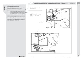 833
circulaire interministérielle n° DGUHC 2007-53 du 30/11/07 | ANNEXE 8® : recommandé
ARRÊTÉ
| Établissements disposant de locaux d’hébergement pour le public (suite) hébergement
2° Caractéristiques dimensionnelles
Une chambre adaptée doit comporter en-dehors du débattement de
porte éventuel et de l’emprise d’un lit de 1,40 m x 1,90 m :
un espace libre d’au moins 1,50 m de diamètre ;
un passage d’au moins 0,90 m sur les deux grands côtés du
lit et un passage d’au moins 1,20 m sur le petit côté libre du
lit, ou un passage d’au moins 1,20 m sur les deux grands
côtés du lit et un passage d’au moins 0,90 m sur le petit côté
libre du lit.
Dans les établissements où les règles d’occupation ne prévoient qu’une
personne par chambre ou couchage, le lit à prendre en compte est de
dimensions 0,90 m x 1,90 m.
Lorsque le lit est fixé au sol, le plan de couchage doit être situé à une
hauteur comprise entre 0,40 m et 0,50 m du sol.
•
•
N2
Cet espace libre peut se chevaucher en
partie avec un ou plusieurs des passages
situés sur les côtés du lit.
R. 111-19-2 | articles 17
suite de l’article 17
L’objectif recherché est de permettre l’usage
de la chambre à une personne en fauteuil
roulant, et notamment de lui permettre
d’accéder aux 3 côtés libres d’un lit de
1,40 m x 1,90 m.
exemple 1
exemple 2
 