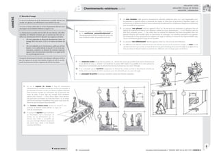 88
circulaire interministérielle n° DGUHC 2007-53 du 30/11/07 | ANNEXE 8® : recommandé
3° Sécurité d’usage
Le sol ou le revêtement de sol du cheminement accessible doit être non
meuble, non glissant, non réfléchissant et sans obstacle à la roue.
Les trous et fentes situés dans le sol du cheminement doivent avoir
une largeur ou un diamètre inférieur ou égal à 2 cm.
Le cheminement accessible doit être libre de tout obstacle. Afin d’être
repérables, les éléments éventuels qui ne peuvent pas être mis en-
dehors du cheminement doivent répondre aux exigences suivantes :
s’ils sont suspendus au-dessus du cheminement, laisser un
passage libre d’au moins 2,20 m de hauteur au-dessus du
sol ;
s’ils sont implantés sur le cheminement, quelle que soit leur
hauteur, ou en saillie latérale de plus de 15 cm sur le che-
minement, comporter un élément de contraste visuel par
rapport à leur environnement immédiat et un rappel tactile
ou un prolongement au sol.
Lorsque le cheminement est bordé à une distance inférieure à 0,90 m
par une rupture de niveau d’une hauteur de plus de 0,40 m, un dis-
positif de protection doit être implanté afin d’éviter les chutes.
•
•
ARRÊTÉ
Les sols meubles (sable, graviers, cheminements enherbés, paillassons épais, etc.) sont impraticables pour
les personnes en fauteuil roulant et présentent des risques de chute pour les personnes à l’équilibre fragile. Les
personnes qui se déplacent à l’aide de cannes redoutent particulièrement les sols glissants, dangereux au demeurant
pour l’ensemble de la population.
Le caractère “non glissant” doit être apprécié à l’état “sec” du sol ou de son revêtement. La glissance d’un sol
dépend des matériaux en contact (sol, chaussure, embout de canne, pneumatiques …) et de l’interface entre les
deux (eau, poussière, gravier …). On évitera donc en extérieur les matériaux trop lisses susceptibles d’être très
glissants lorsqu’ils sont mouillés (pluie ou intervention de nettoyage). Une attention particulière sera apportée
aux revêtements en bois, qui peuvent être adaptés à un usage en extérieur en raison de leur imputrescibilité, mais
s’avérer extrêmement glissants lorsqu’ils sont mouillés.
Le caractère “ ” doit être apprécié à l’état “sec” du sol ou de son revêtement.
Les différences de relief du revêtement de sol sont très bien perçues par les personnes aveugles. Le relief ne doit
cependant pas être trop accentué, au risque de devenir unegêne au balayage de la canne d’aveugle ou au déplacement
d’une personne en fauteuil roulant ou marchant avec difficulté, voire un danger pour ces dernières.
suite de l’article 2
R. 111-19-2 | article 2
| Cheminements extérieurs (suite)
B
sécurité | sols
sécurité | trous et fentes
sécurité | obstacles
® Lorsque des fentes sont inévitables, il est important
de les positionner perpendiculairement au
cheminement afin de limiter le risque d’y coincer une
roue de fauteuil roulant, de poussette ou de vélo.
Les obstacles isolés tels que bornes, poteaux, etc., doivent être autant que possible évités sur les cheminements
et aux abords de ceux-ci. L’annexe 3 de l’arrêté du 15 janvier 2007 relatif à l’accessibilité de la voirie précise les
dimensions recommandées pour la détection des bornes et poteaux par une canne d’aveugle.
® Il est souhaitable que les barrières comportent un élément bas continu ou dont la discontinuité n’excède pas
0,40m, situé à une hauteur de 0,40 m maximum, pour être détectable par une canne d’aveugle.
Les passages de portes ne sont pas considérés comme des obstacles suspendus.
En cas de rupture de niveau le long du cheminement
(cheminement en remblai ou bordé par un fossé, par exemple), il
est nécessaire de mettre en place un élément éveillant l’attention
d’une personne aveugle ou malvoyante afin de prévenir tout
risque de chute. Il peut s’agir par exemple d’une plantation
robuste (haie, buisson,…), d’une clôture légère, d’une barrière.
Dès qu’il existe une hauteur de chute d’au moins 1 m, la norme
NFP 01.012 préconise l’installation d’un garde-corps dont elle
définit les caractéristiques dimensionnelles.
® Une bordure chasse-roues permet de surcroît à une
personne en fauteuil roulant d’éviter le risque de
sortir du cheminement.
® Il convient de signaler toute excavation
ou dénivellation due à l’ouverture de
travaux sur un cheminement par un
obstacle bien visible et perceptible par
une canne d’aveugle (élément comportant
une partie basse située à une hauteur
maximum de 0,40m).
 