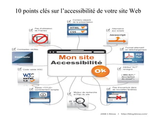 10 points clés sur l’accessibilité de votre site Web 