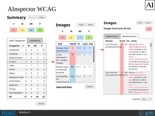 @hellosct1 -
AInspector WCAG
 