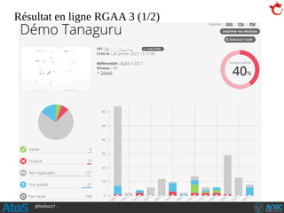 @hellosct1 -
Résultat en ligne RGAA 3 (1/2)
 