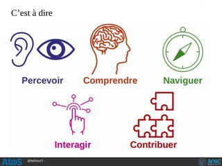 @hellosct1 -
C’est à dire
 