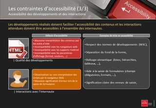 Les contraintes d’accessibilité (3/3)
Accessibilité des développements et des interactions

Les développements réalisés doivent faciliter l’accessibilité des contenus et les interactions
attendues doivent être accessibles à l’ensemble des internautes.
                              Défauts d’accessibilité            Exemples de mise en accessibilité

                  • Mauvaise interprétation des contenus par
                  les outils d'aide
                  • Incompatibilité avec les navigateurs web
                  • Incompatibilité avec les supports matériel
                  • Incompatibilité avec les paramètres
                  d’affichage (format, couleurs, …)
   | Qualité des développements



                  • Désactivation ou non-interprétation des
                  scripts par le navigateur Web
                  • Mauvaise signification d’erreur lors de la
                  saisie de formulaires

   | Interactions avec l’internaute
 
