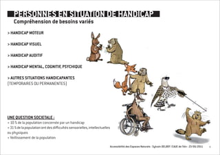 PERSONNES EN SITUATION DE HANDICAP
    Compréhension de besoins variés
> HANDICAP MOTEUR

> HANDICAP VISUEL

> HANDICAP AUDITIF

> HANDICAP MENTAL, COGNITIF, PSYCHIQUE

> AUTRES SITUATIONS HANDICAPANTES
(TEMPORAIRES OU PERMANENTES)




UNE QUESTION SOCIETALE :
+ 10 % de la population concernée par un handicap
+ 31 % de la population ont des difficultés sensorielles, intellectuelles
ou physiques
+ Veillissement de la population

                                                                        Accessibilité des Espaces Naturels - Sylvain DELBOY /CAUE de l’Ain - 23/06/2011   6
 