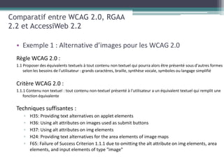 Comparatif entre WCAG 2.0, RGAA
2.2 et AccessiWeb 2.2

  • Exemple 1 : Alternative d’images pour les WCAG 2.0




    ▫
    ▫
    ▫
    ▫
    ▫
 