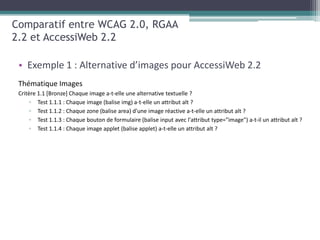 Comparatif entre WCAG 2.0, RGAA
2.2 et AccessiWeb 2.2

 • Exemple 1 : Alternative d’images pour AccessiWeb 2.2


   ▫
   ▫
   ▫
   ▫
 