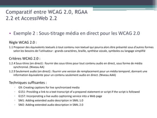 Comparatif entre WCAG 2.0, RGAA
2.2 et AccessiWeb 2.2

 • Exemple 2 : Sous-titrage média en direct pour les WCAG 2.0




   ▫
   ▫
   ▫
   ▫
   ▫
 