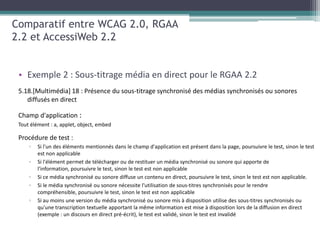 Comparatif entre WCAG 2.0, RGAA
2.2 et AccessiWeb 2.2


 • Exemple 2 : Sous-titrage média en direct pour le RGAA 2.2




   ▫

   ▫

   ▫
   ▫

   ▫
 