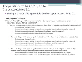 Comparatif entre WCAG 2.0, RGAA
2.2 et AccessiWeb 2.2
 • Exemple 2 : Sous-titrage média en direct pour AccessiWeb 2.2



   ▫
        •
        •
        •
        •

    
        •
        •
        •
        •

    

        •
        •
 