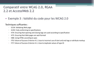 Comparatif entre WCAG 2.0, RGAA
2.2 et AccessiWeb 2.2

 • Exemple 3 : Validité du code pour les WCAG 2.0

   ▫
   ▫
   ▫
   ▫
   ▫
   ▫
   ▫
 