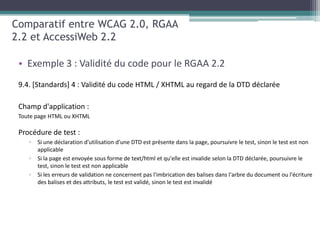 Comparatif entre WCAG 2.0, RGAA
2.2 et AccessiWeb 2.2

 • Exemple 3 : Validité du code pour le RGAA 2.2




   ▫

   ▫

   ▫
 