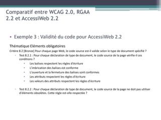 Comparatif entre WCAG 2.0, RGAA
2.2 et AccessiWeb 2.2


 • Exemple 3 : Validité du code pour AccessiWeb 2.2


   ▫

       •
       •
       •
       •
       •

   ▫
 