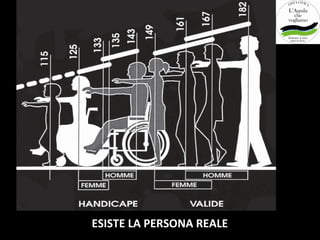 ESISTE LA PERSONA REALE
 