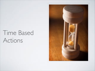 Time Based
Actions

 