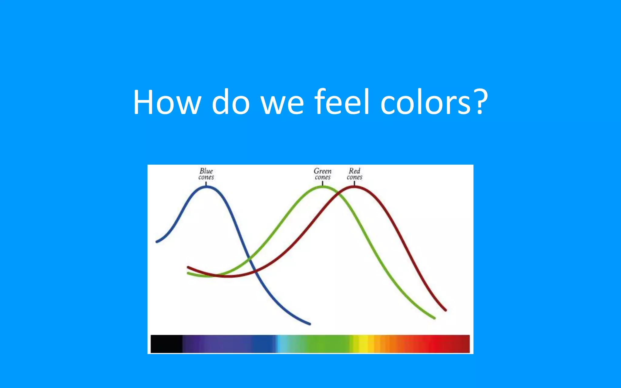 How do we feel colors?
 
