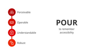 + Perceivable
, Operable
- Understandable
. Robust
POUR
to remember
accessibility
 