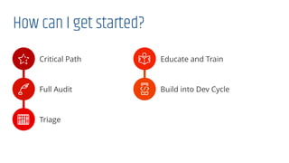How can I get started?
/ Critical Path
0 Full Audit
1 Triage
2 Educate and Train
3 Build into Dev Cycle
 