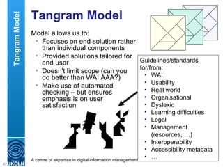 Tangram Model Model allows us to: Focuses on end solution rather than individual components Provided solutions tailored for end user Doesn't limit scope (can you  do better than WAI AAA?) Make use of automated checking – but ensures emphasis is on user satisfaction Guidelines/standards for/from: WAI Usability Real world Organisational Dyslexic  Learning difficulties Legal Management (resources, …) Interoperability Accessibility metadata … Tangram Model 