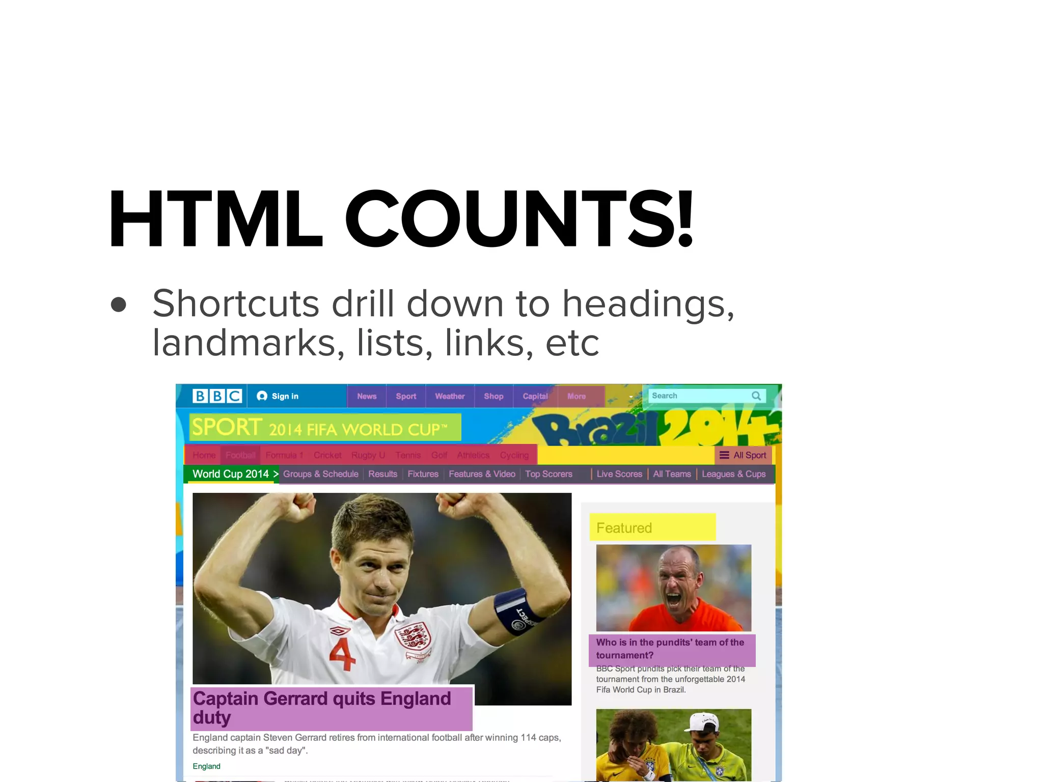 • Do your main content areas have headings?
• Are they descriptive?
• Do they follow a hierarchy? (h1 >> h6)
Headings
Document Outline http://bit.ly/1ef9ScA The Section Element http://bit.ly/1ef9TNN
Accessible Headings http://bit.ly/1ef9QBr Using Sections http://bit.ly/1ef9Ykx
H1 Blog
H2 Recent Articles
H3 Article Title
H3 Article Title
H3 Article Title
H2 About Me
H3 Contact Me
H3 Footer Title
• Main way screen reader users navigate
 