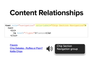 <label for="InputPhoneNumber">Phone Number</label>
<input aria-describedby="PhoneHelpText" id="InputPhoneNumber">
<span id="PhoneHelpText">
eg. 555-555-5555. We will use this number only in
case of emergency
</span>
Content Relationships
 