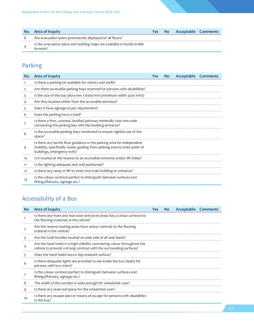 Accessibility audit-report-2018 study on situation of access to the i…