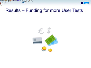 Results – Funding for more User Tests
 