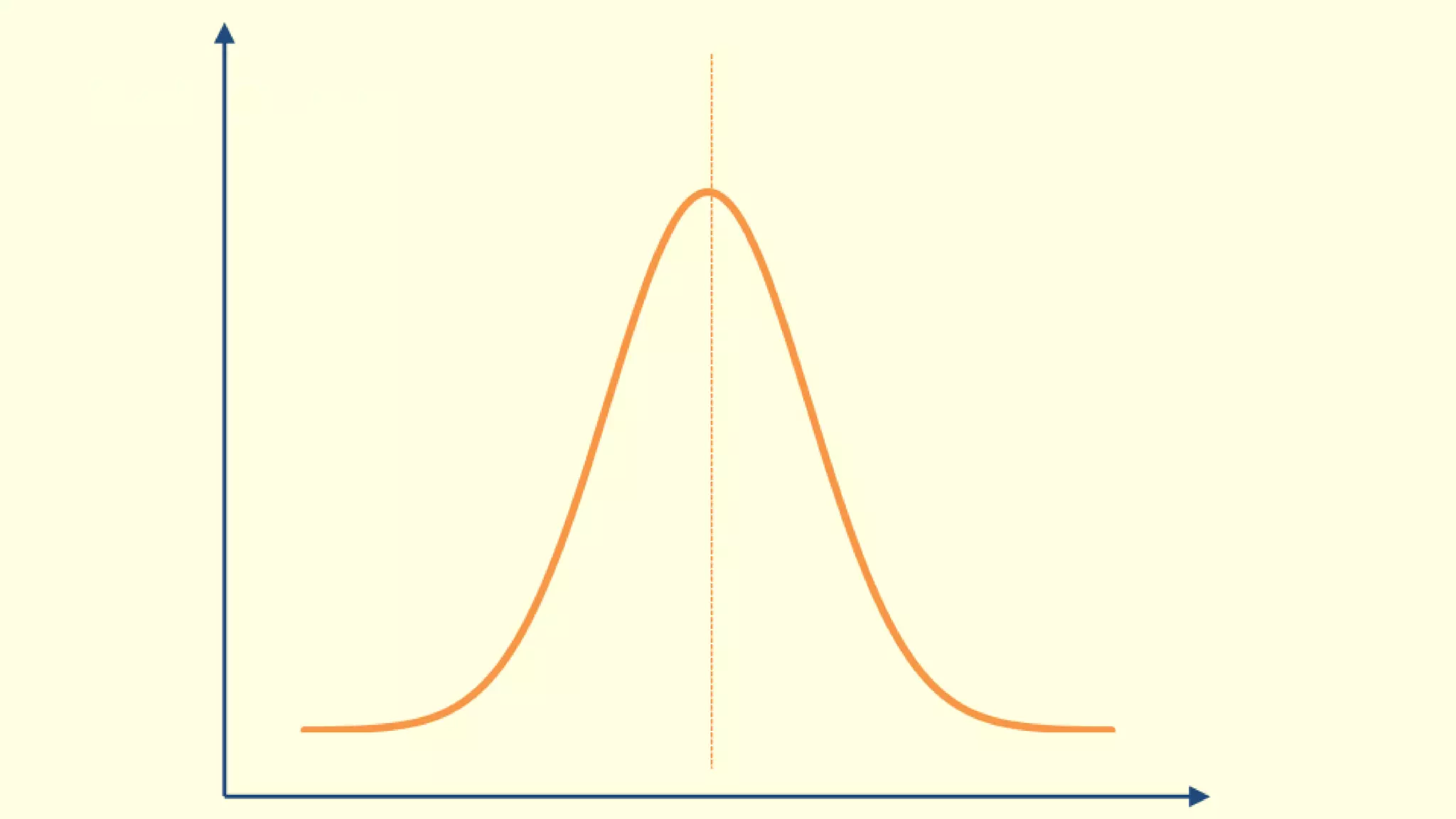 Accessibility barriers
 