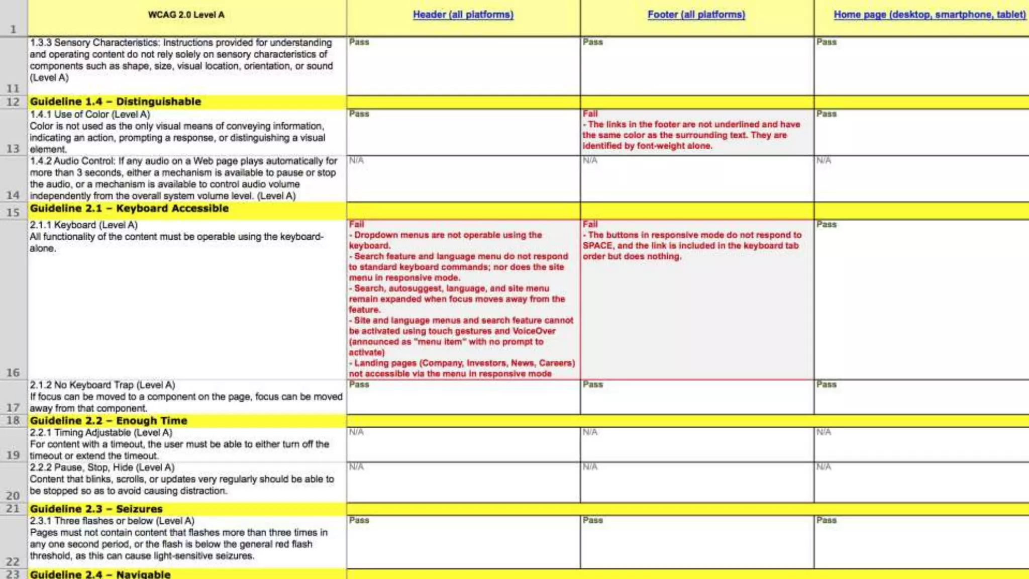 Public shaming, private shaming,
legal action. What other arguments
can be made?
 