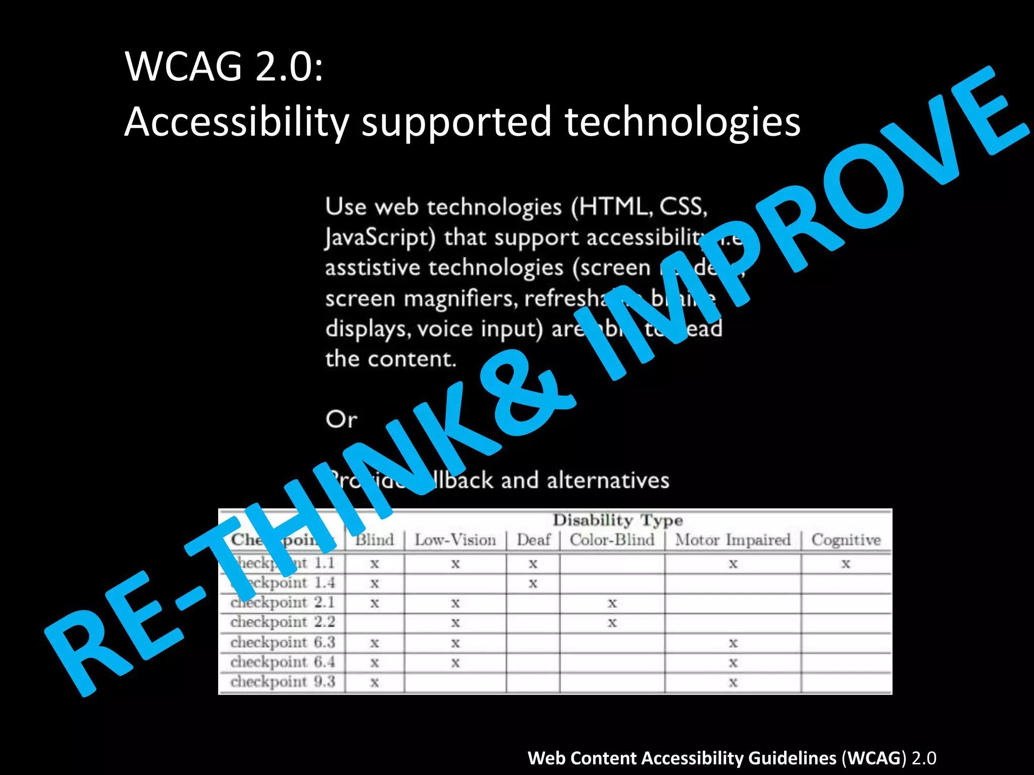 WCAG 2.0: 
Accessibility supported technologies 
Web Content Accessibility Guidelines (WCAG) 2.0 
 
