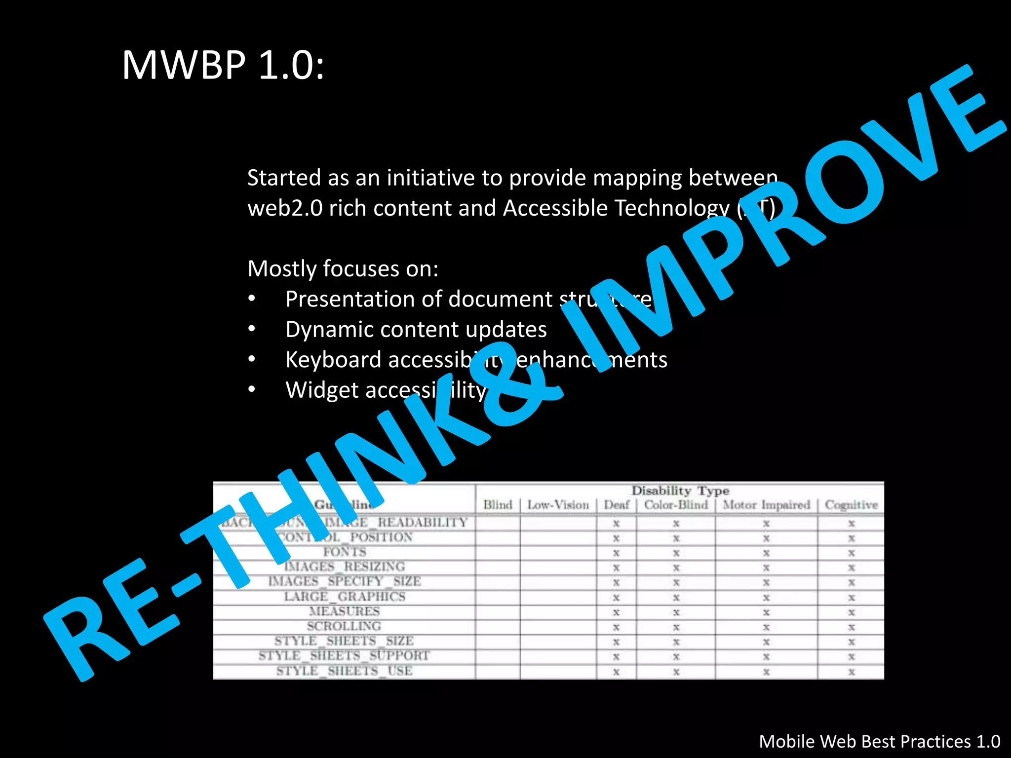 MWBP 1.0: 
Started as an initiative to provide mapping between 
web2.0 rich content and Accessible Technology (AT) 
Mobile Web Best Practices 1.0 
Mostly focuses on: 
• Presentation of document structure 
• Dynamic content updates 
• Keyboard accessibility enhancements 
• Widget accessibility 
 