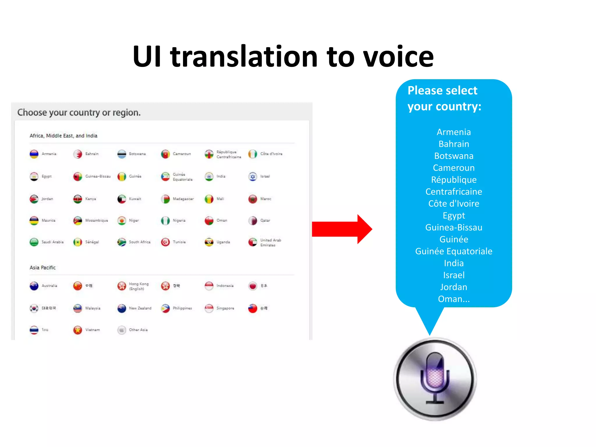 Please select 
your country: 
Armenia 
Bahrain 
Botswana 
Cameroun 
République 
Centrafricaine 
Côte d'Ivoire 
Egypt 
Guinea-Bissau 
Guinée 
Guinée Equatoriale 
India 
Israel 
Jordan 
Oman... 
UI translation to voice 
 