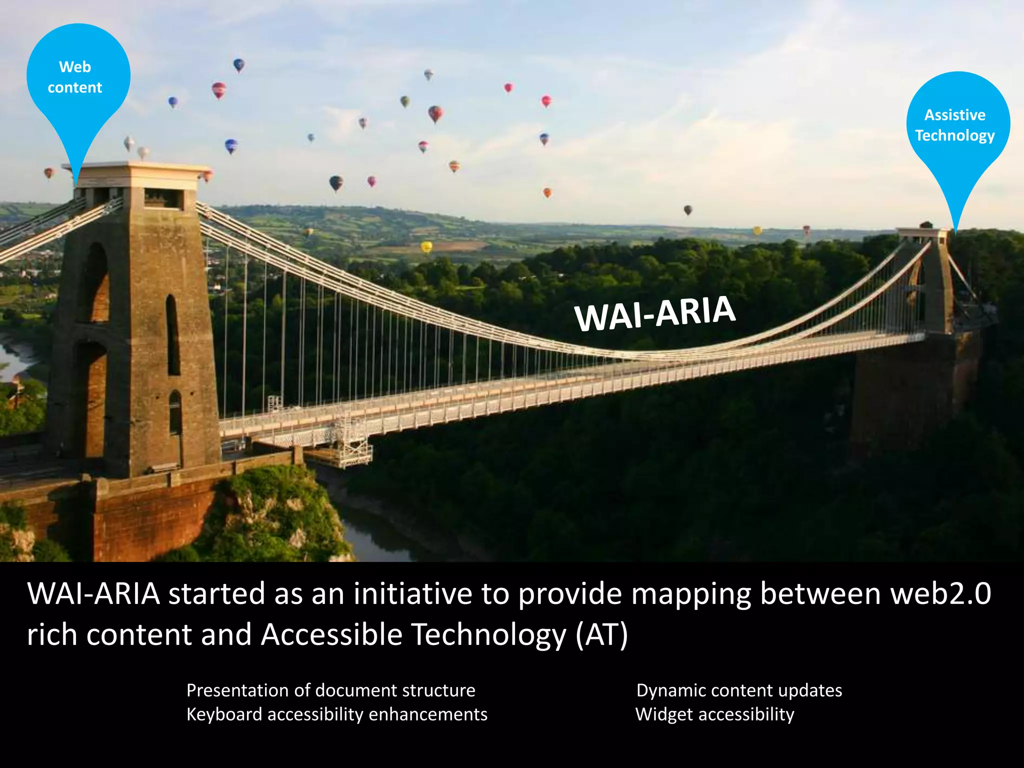 Assistive 
Technology 
Web 
content 
WAI-ARIA started as an initiative to provide mapping between web2.0 
rich content and Accessible Technology (AT) 
Presentation of document structure Dynamic content updates 
Keyboard accessibility enhancements Widget accessibility 
 