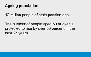 Ageing population
12 million people of state pension age
The number of people aged 60 or over is
projected to rise by over 50 percent in the
next 25 years
 