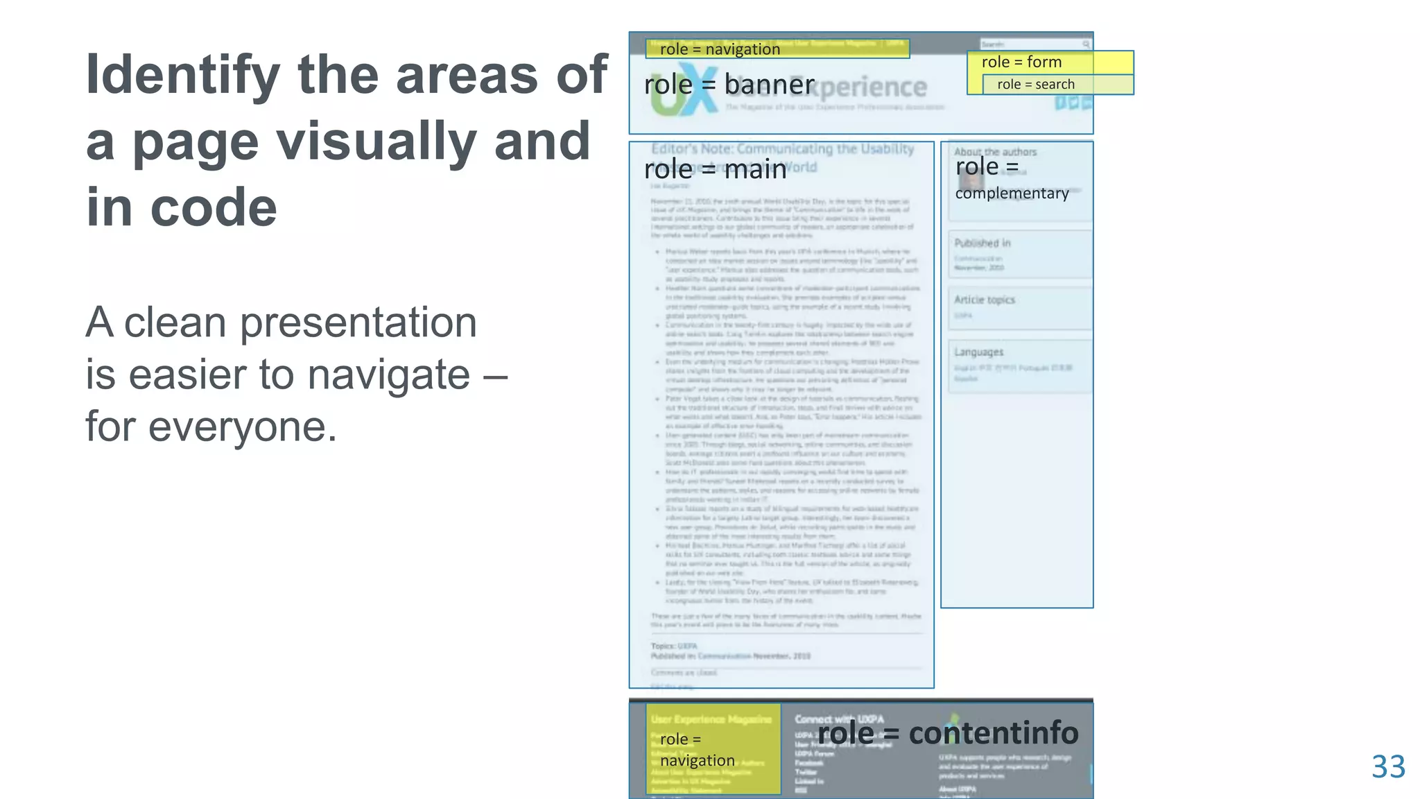 33
Identify the areas of
a page visually and
in code
A clean presentation
is easier to navigate –
for everyone.
role = banner
role = main
role = contentinfo
role =
complementary
role = form
role =
navigation
role = navigation
role = search
 