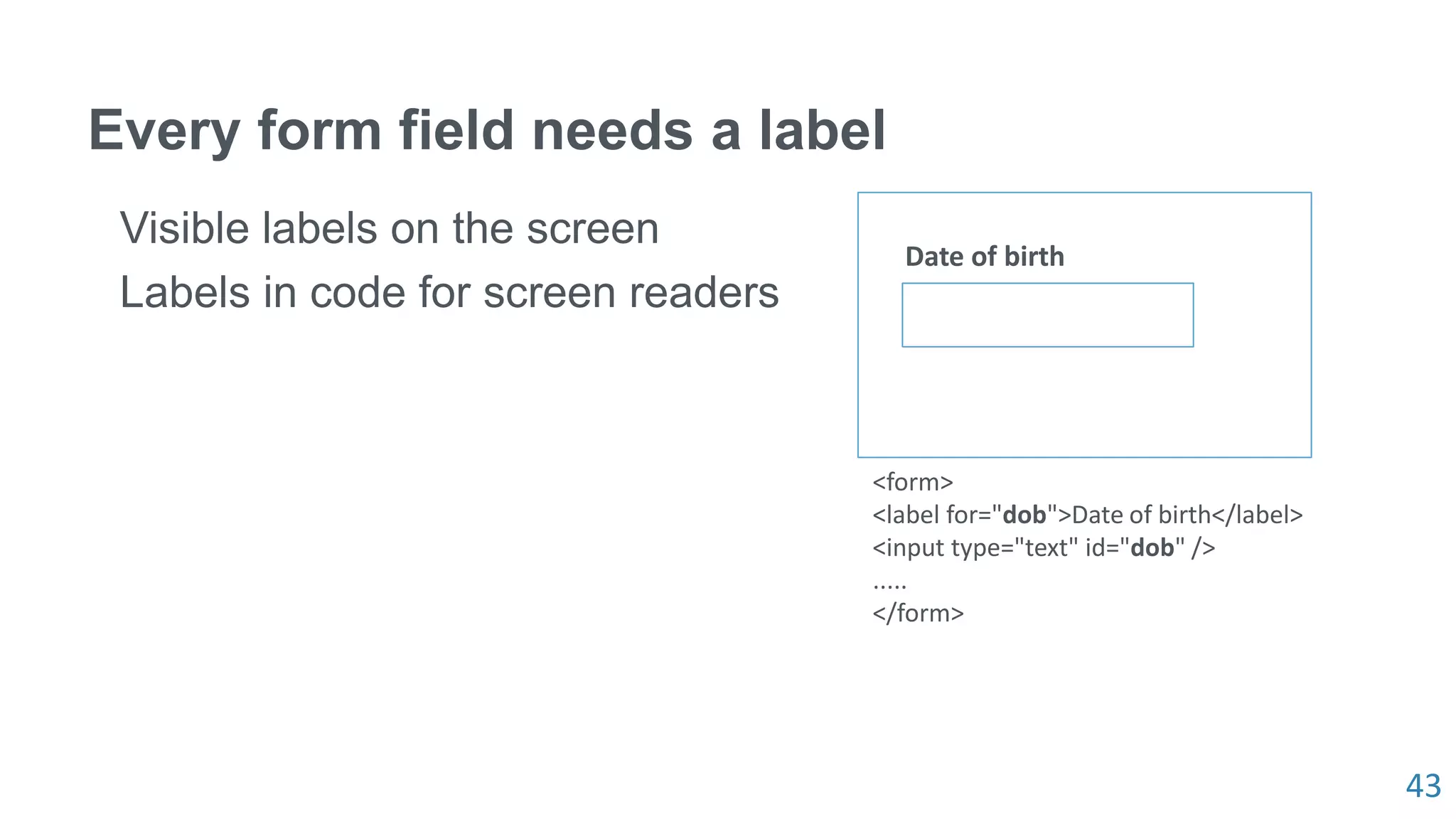 43
Every form field needs a label
Visible labels on the screen
Labels in code for screen readers
Date of birth
<form>
<label for="dob">Date of birth</label>
<input type="text" id="dob" />
.....
</form>
 