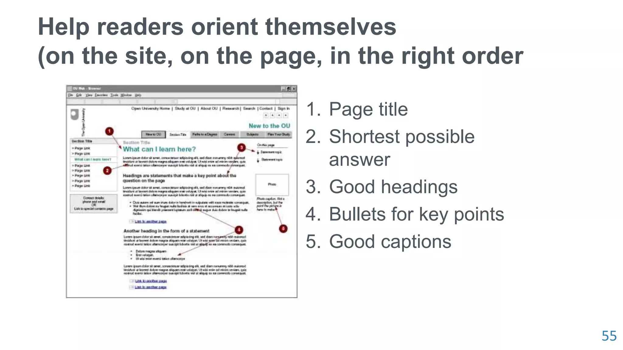 55
Help readers orient themselves
(on the site, on the page, in the right order
1. Page title
2. Shortest possible
answer
3. Good headings
4. Bullets for key points
5. Good captions
 