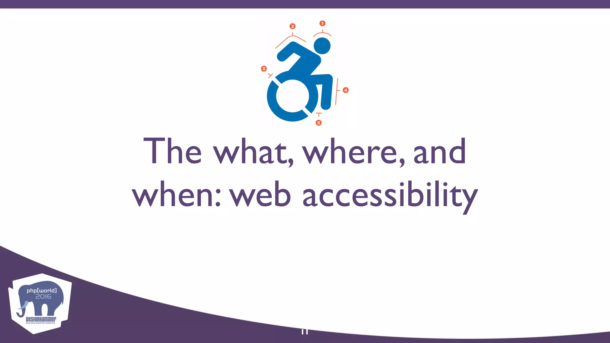 The what, where, and
when: web accessibility
11
 