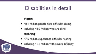 Disabilities in detail
Vision
• ~8.1 million people have difﬁculty seeing
• Including ~2.0 million who are blind
Hearing
• ~7.6 million experience difﬁculty hearing
• including ~1.1 million with severe difﬁculty
21
 
